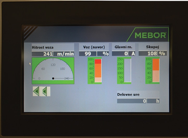 PLC control - MEBOR